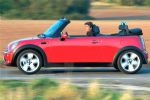 Mini Cabrio
